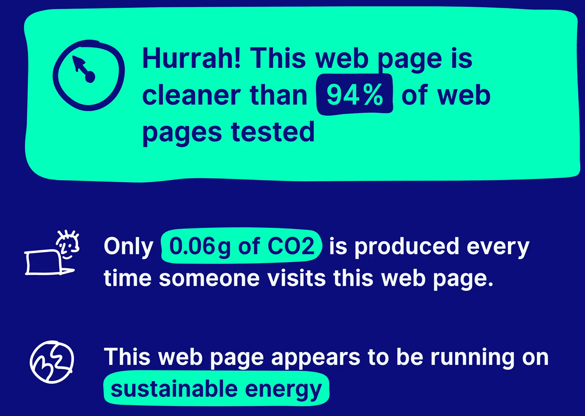 Carbon Evaluation